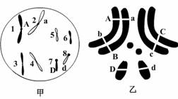 难度: 使用次数:30 入库时间:none