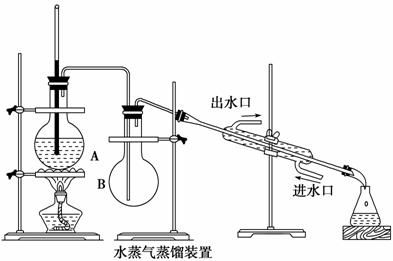 下图是用水蒸气蒸馏法从薄荷叶中提取薄荷油的装置图